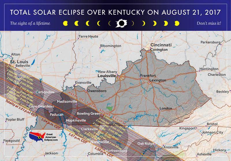 Eclipse Euphoria Erupts Everywhere | Eclipse of 2017, Hopkinsville, Kentucky, marketing, tourism, 