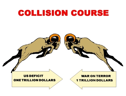 Competing interests of war and debt on a collision course