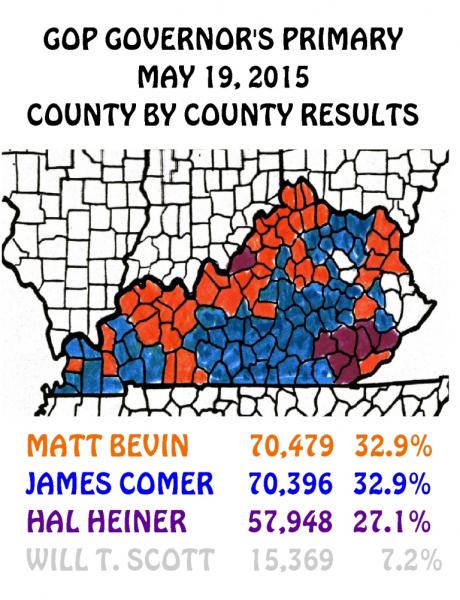 Bevin takes high road for GOP primary victory